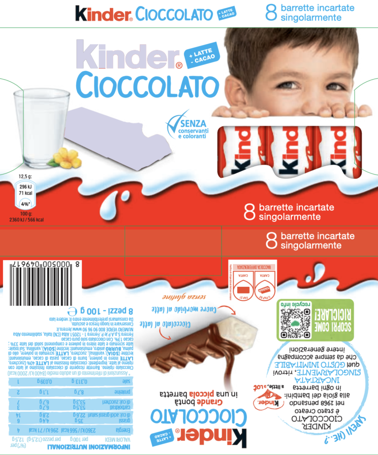 Ferrero Label Sticker FERRERO - Environmental labelling for packaging